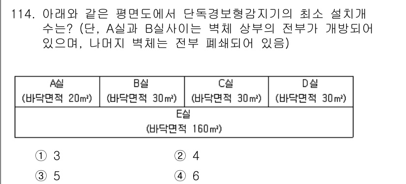 소방시설관리사 2015년 115번 - A와 B 구역이 서로 연결되어 있어, E 구역의 면적을 포함하면 필요한 ... 에 관한 핵심 기출문제