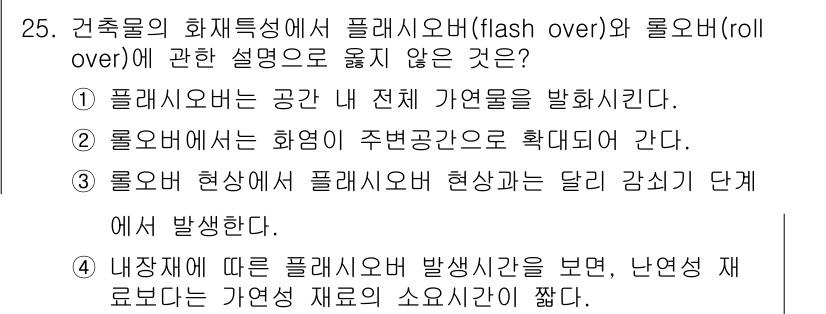 소방시설관리사 2015년 25번 - 번. 플래시오버는 특정 공간 내의 전체 가연물을 동시에 발화시키는 현상으... 에 관한 핵심 기출문제