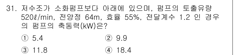 소방시설관리사 2015년 31번 - 해당 자격증의 핵심 개념을 묻는 객관식 문제
