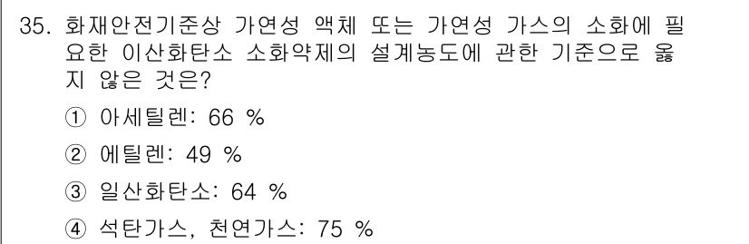소방시설관리사 2015년 35번 - 일상화탄소(64%)는 다른 선택지들보다 상대적으로 낮은 기준으로, 소화약... 에 관한 핵심 기출문제