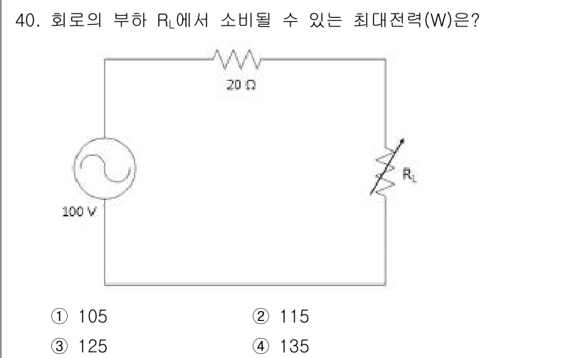 소방시설관리사 2015년 41번 - 해당 자격증의 핵심 개념을 묻는 객관식 문제