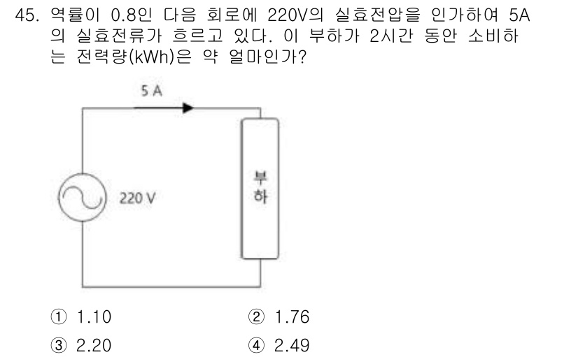소방시설관리사 2015년 46번 - 이 문제에서는 220V의 전압에서 5A의 실효전류가 흐르고 있으며, 전력... 에 관한 핵심 기출문제