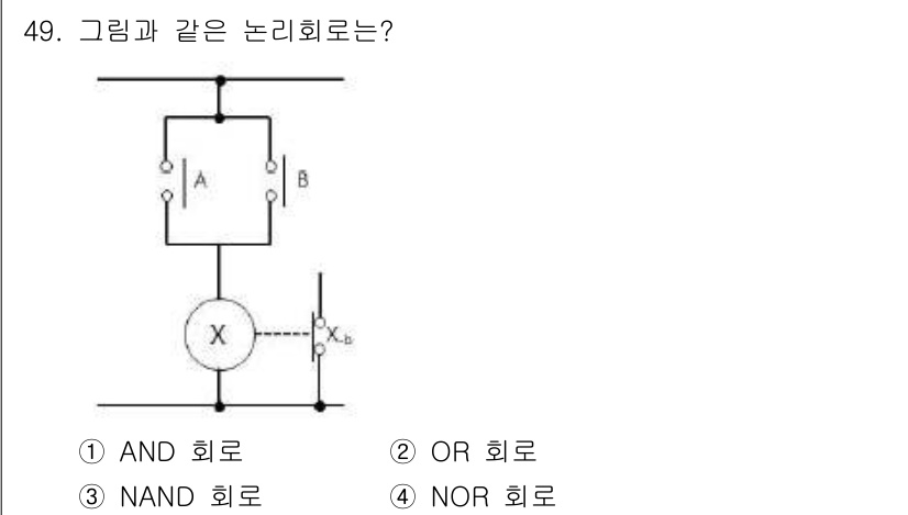 소방시설관리사 2015년 50번 - 해당 자격증의 핵심 개념을 묻는 객관식 문제