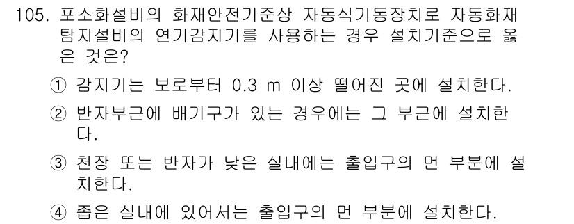 소방시설관리사 2016년 105번 - . 

출입구에 대하여 방비가 있는 경우에는 그 부분에 설치하는 것이 바... 에 관한 핵심 기출문제