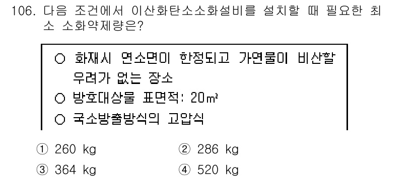 소방시설관리사 2016년 106번 - 정답은 2번 286 kg입니다. 이는 소화설비 설치 시, 화재 발생 시 ... 에 관한 핵심 기출문제