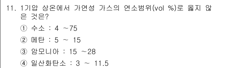 소방시설관리사 2016년 11번 - 정답은 4. 일산화탄소입니다. 

일산화탄소의 가연성 범위는 12.5% ... 에 관한 핵심 기출문제