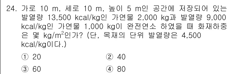 소방시설관리사 2016년 24번 - 정답 5번은 해당 공간의 총 발열량을 계산해 화재 시 필요한 소화용수의 ... 에 관한 핵심 기출문제