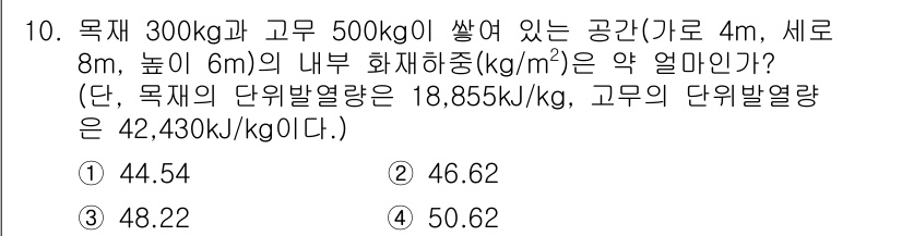 소방시설관리사 2017년 10번 - 해당 자격증의 핵심 개념을 묻는 객관식 문제