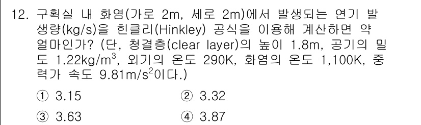 소방시설관리사 2017년 12번 - Hinkley 공식에 따르면 연기 발생량은 외부 온도와 밀도, 기둥 높이... 에 관한 핵심 기출문제
