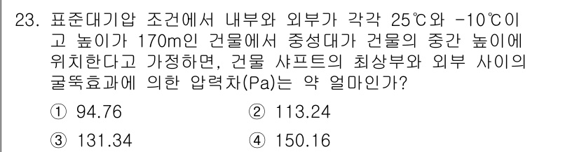 소방시설관리사 2017년 23번 - 해당 자격증의 핵심 개념을 묻는 객관식 문제