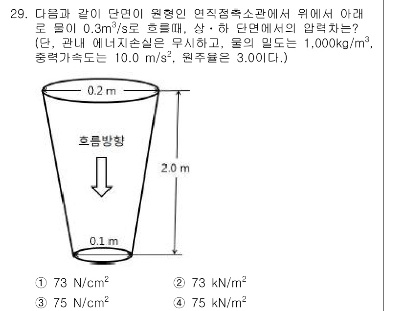 소방시설관리사 2017년 29번 - 주어진 문제는 유체의 흐름과 압력 변화에 대한 질문입니다. 물의 밀도가 ... 에 관한 핵심 기출문제
