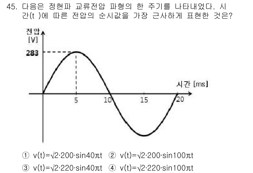 소방시설관리사 2017년 46번 - 주어진 함수는 정현파 형태로, 진폭, 주파수, 위상 모두를 포함하고 있다... 에 관한 핵심 기출문제