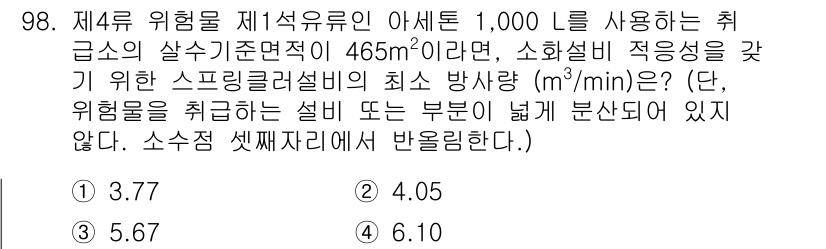 소방시설관리사 2017년 99번 - 주어진 조건에 따라 스프링클러 설비에서의 최소 방수량(m³/min)은 화... 에 관한 핵심 기출문제
