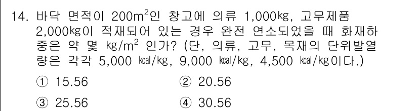 소방시설관리사 2018년 14번 - 해당 자격증의 핵심 개념을 묻는 객관식 문제