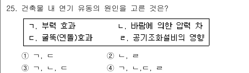 소방시설관리사 2018년 25번 - 건축물 내 연기의 유동은 주로 구역의 부력 효과와 바람에 의한 압력 차에... 에 관한 핵심 기출문제