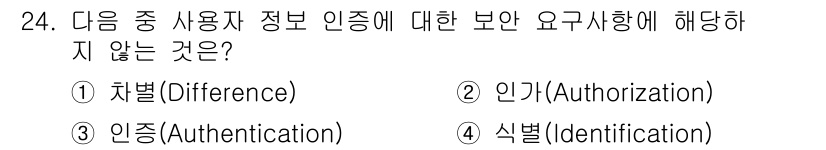 통신설비기능장 2018년 24번 - 해당 자격증의 핵심 개념을 묻는 객관식 문제