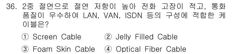 통신설비기능장 2018년 36번 - 해당 자격증의 핵심 개념을 묻는 객관식 문제