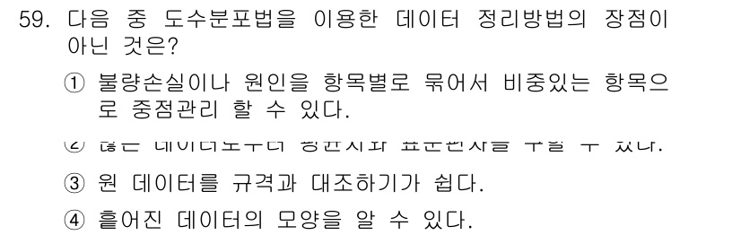 통신설비기능장 2018년 59번 - 해당 자격증의 핵심 개념을 묻는 객관식 문제