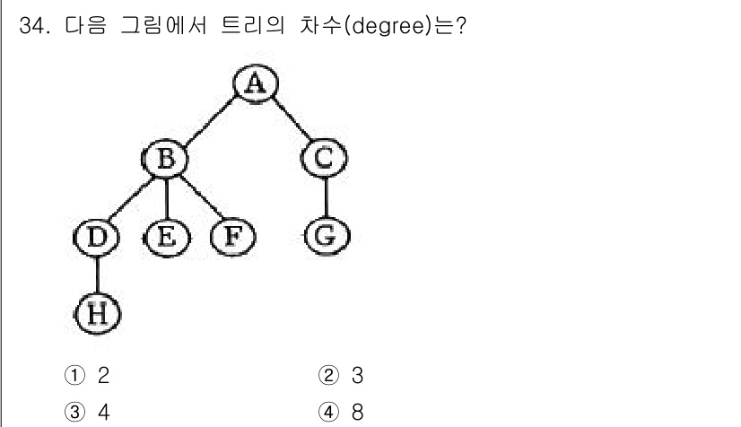 컴퓨터시스템기사(A형) 2018년 34번 - 트리의 차수는 각 노드의 자식 노드 수를 의미합니다. 주어진 트리에서 A... 에 관한 핵심 기출문제