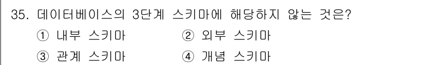 컴퓨터시스템기사(A형) 2018년 35번 - 데이터베이스의 3단계 스키마는 내부 스키마, 개념 스키마, 외부 스키마로... 에 관한 핵심 기출문제