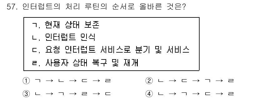 컴퓨터시스템기사(A형) 2018년 57번 - 정답 4. 사용자 상태 복구 및 재개는 인터럽트 처리의 최종 단계로, 우... 에 관한 핵심 기출문제