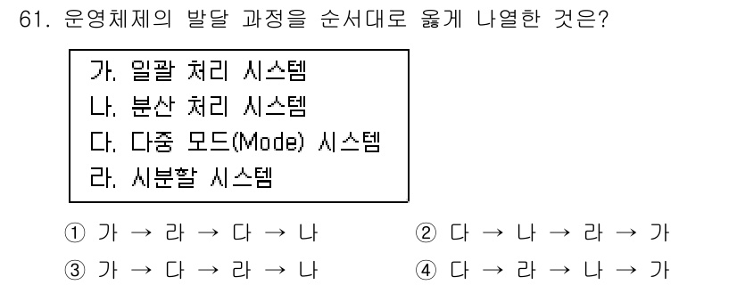 컴퓨터시스템기사(A형) 2018년 61번 - 운영체제의 발전 과정은 일반적으로 다음과 같은 순서로 진행됩니다. 먼저 ... 에 관한 핵심 기출문제