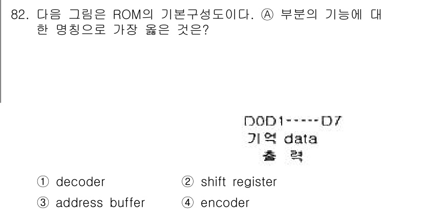 컴퓨터시스템기사(A형) 2018년 82번 - 해당 자격증의 핵심 개념을 묻는 객관식 문제
