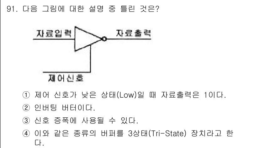 컴퓨터시스템기사(A형) 2018년 91번 - 주어진 그림은 트리거 신호와 데이터 출력을 나타냅니다. 여기서 3번 옵션... 에 관한 핵심 기출문제