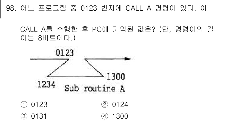 컴퓨터시스템기사(A형) 2018년 98번 - 정답은 2. 

CALL A 명령어는 서브루틴 A를 호출하며, 그 주소는... 에 관한 핵심 기출문제