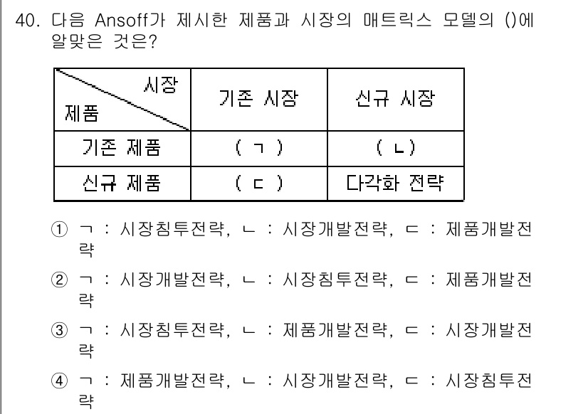 스포츠경영관리사 2017년 40번 - Ansoff의 매트릭스에서 '시장 침투 전략'은 기존 시장에서 기존 제품... 에 관한 핵심 기출문제