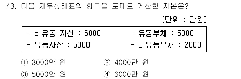 스포츠경영관리사 2017년 43번 - 재무상태표에서 자산의 총합에서 부채를 제외하면 순자산을 구할 수 있습니다... 에 관한 핵심 기출문제