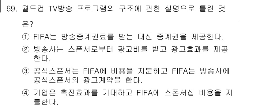 스포츠경영관리사 2017년 69번 - 해설: 기업이 스폰서십 비용을 지급하면 FIFA는 해당 기업에게 스폰서십... 에 관한 핵심 기출문제