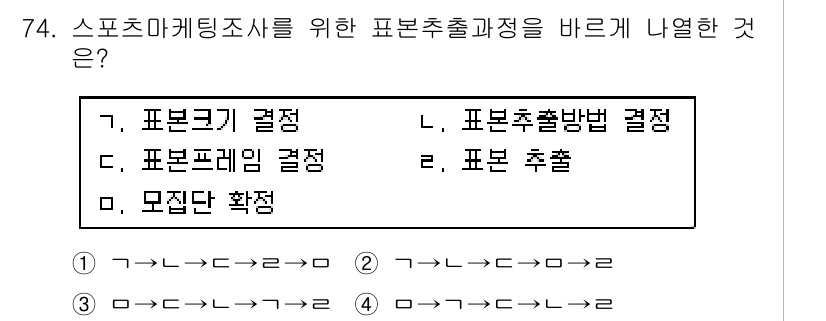 스포츠경영관리사 2017년 74번 - 스포츠 마케팅 조사에서 표본 추출 과정은 전체 집단을 대표할 수 있는 소... 에 관한 핵심 기출문제
