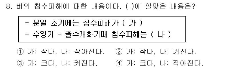 유기농업기사 2018년 8번 - 문제에서 언급된 바의 침수 피해는 초기 상황과 수계에 따라 다르게 나타납... 에 관한 핵심 기출문제