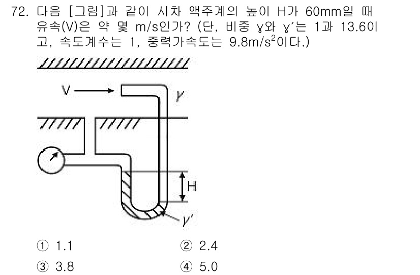 가스산업기사 2018년 73번 - 주어진 문제는 유체의 속도를 계산하는 것입니다. 아르키메데스 원리를 이용... 에 관한 핵심 기출문제
