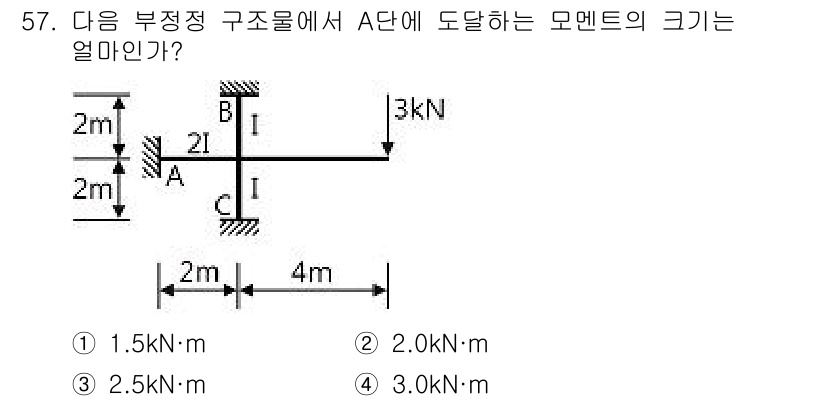 실내건축기사(구) 2018년 58번 - 모멘트를 계산하기 위해 A단에서 B의 힘을 고려하면, 직선 덕분에 모멘트... 에 관한 핵심 기출문제