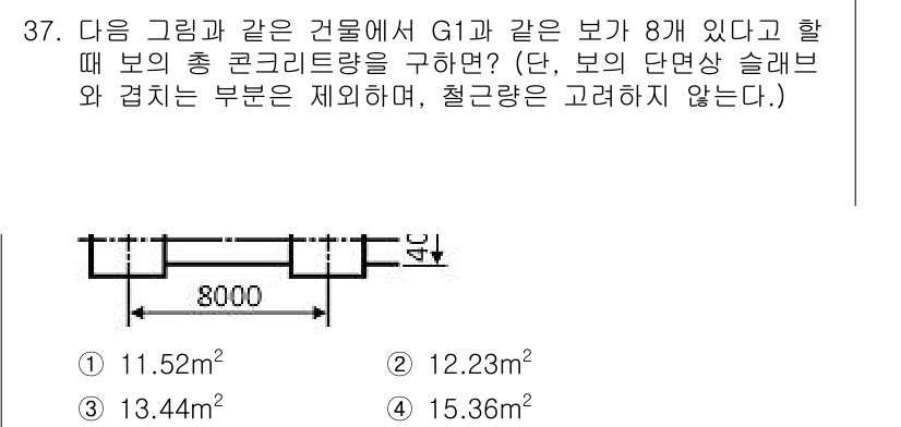 실내건축기사 2018년 38번 - 보의 총 콘크리트량은 보의 단면적에 길이를 곱하여 계산합니다. G1과 같... 에 관한 핵심 기출문제