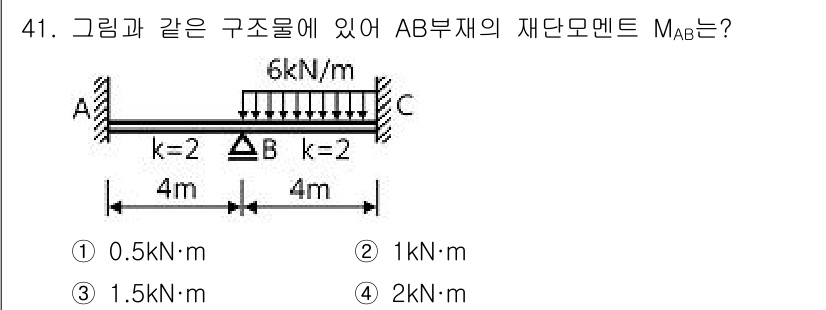 실내건축기사 2018년 42번 - AB 부재의 재단 모멘트 \( M_{AB} \)는 6 kN의 하중이 B지... 에 관한 핵심 기출문제