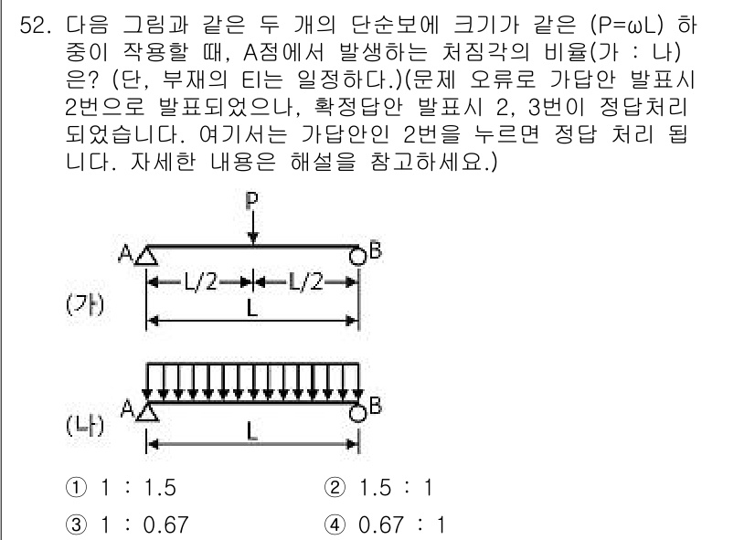 실내건축기사 2018년 53번 - 문제에서 주어진 두 단순보의 크기가 같고 하중이 동일하므로 하중 P에 대... 에 관한 핵심 기출문제