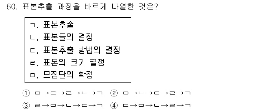 사회조사분석사_2급 2018년 60번 - 표본추출 과정에서 중요한 것은 연구의 목적에 맞는 표본을 선택하고, 이를... 에 관한 핵심 기출문제