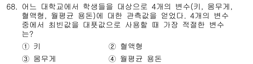 사회조사분석사_2급 2018년 68번 - 문항에서 제시된 4개 변수가 있으며, 이 중 최빈값이 가장 높은 변수를 ... 에 관한 핵심 기출문제