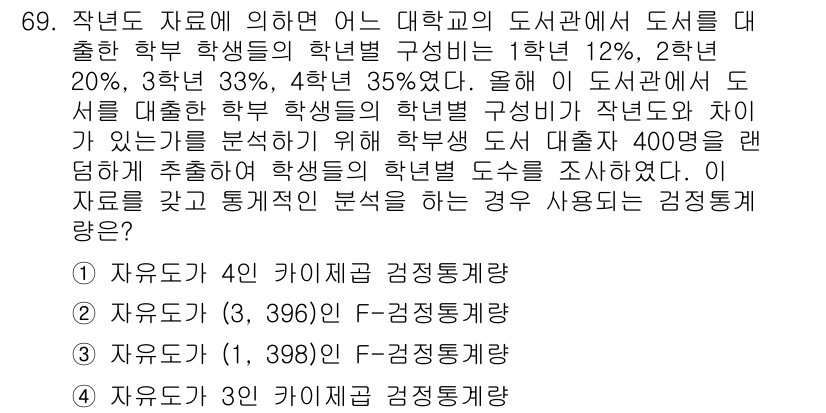 사회조사분석사_2급 2018년 69번 - 각 학년의 학생 수를 고려할 때, 비율 분석이 가장 적합합니다. 이 경우... 에 관한 핵심 기출문제