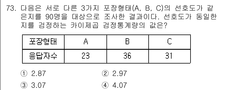 사회조사분석사_2급 2018년 73번 - 해설: 제시된 각 포장 형태(A, B, C)에 대한 응답자의 수와 평균 ... 에 관한 핵심 기출문제