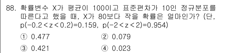 사회조사분석사_2급 2018년 88번 - 문제에서 주어진 정규 분포의 평균과 표준편차를 바탕으로, Z 변환을 이용... 에 관한 핵심 기출문제