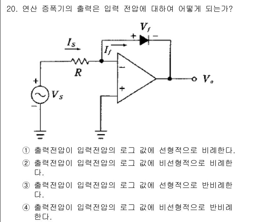 전자산업기사 2018년 20번 - 이유: 출력 전압이 입력 전압의 로드에 선형적으로 비례한다는 것은 증폭기... 에 관한 핵심 기출문제