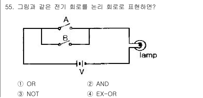 전자산업기사 2018년 55번 - 해당 자격증의 핵심 개념을 묻는 객관식 문제