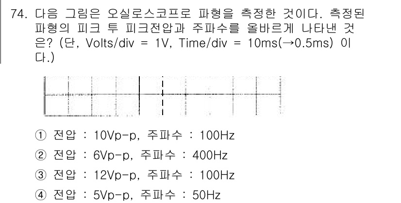 전자산업기사 2018년 74번 - 주어진 문제에서 주파수는 전압(V)과 시간의 개념으로 계산될 수 있습니다... 에 관한 핵심 기출문제