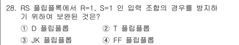 컴퓨터시스템기사(B형) 2018년 28번 - RS 플립플롭의 경우, R=1, S=1 상태는 메타스테이블 상태를 유발할... 에 관한 핵심 기출문제