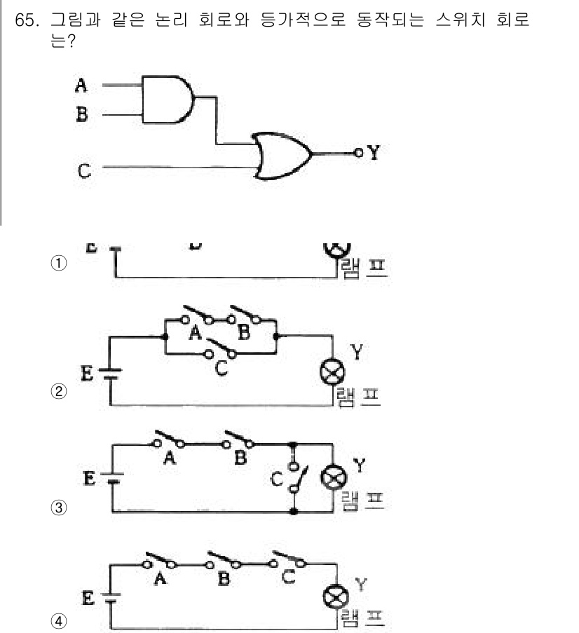 컴퓨터시스템기사(B형) 2018년 65번 - 정답 5번은 주어진 논리 회로와 일치합니다. A와 B가 AND 게이트를 ... 에 관한 핵심 기출문제