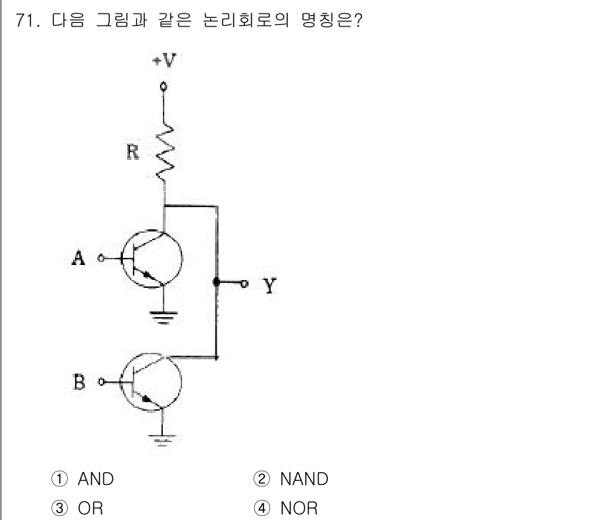 컴퓨터시스템기사(B형) 2018년 71번 - 주어진 회로는 A와 B 두 입력을 갖고 있으며, 출력 Y는 두 입력이 모... 에 관한 핵심 기출문제